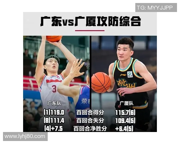 2019年3月22日CBA精彩对决广厦队迎战浙江队直播回顾与分析