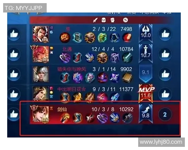 王者荣耀战术解析：IG战队如何构建高效节奏体系与团队协作